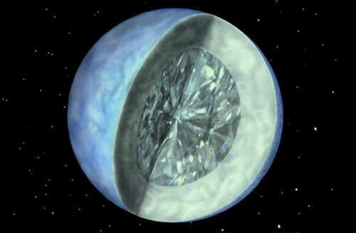 Bisakah Manusia Hidup di Planet Berlian 55 Cancri e?