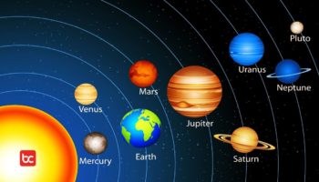 Mengenal 3 Bagian Tata Surya di Alam Semesta