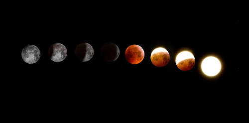 Cahaya Bulan Lebih Terang Dari Venus Dan Bintang, tapi cahaya bulan bergantung pada letaknya