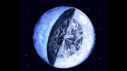 Planet Cancri-e 55 yang memiliki kandungan mineral berlian