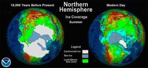 Glacial & Inter Glacial - Zaman Es