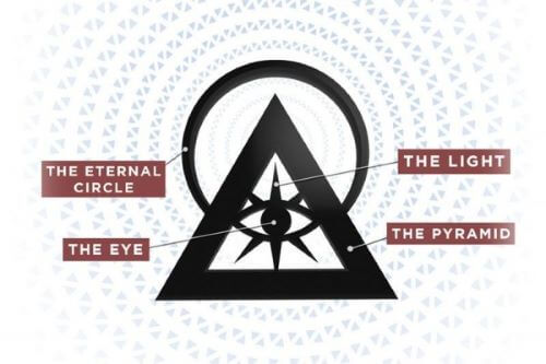 Illuminati Fakta Dan Teori Konspirasi Yang Menggemparkan Dunia - Bicara ...