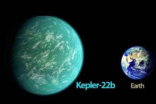 Gambar Planet Kepler 22b dengan Bumi