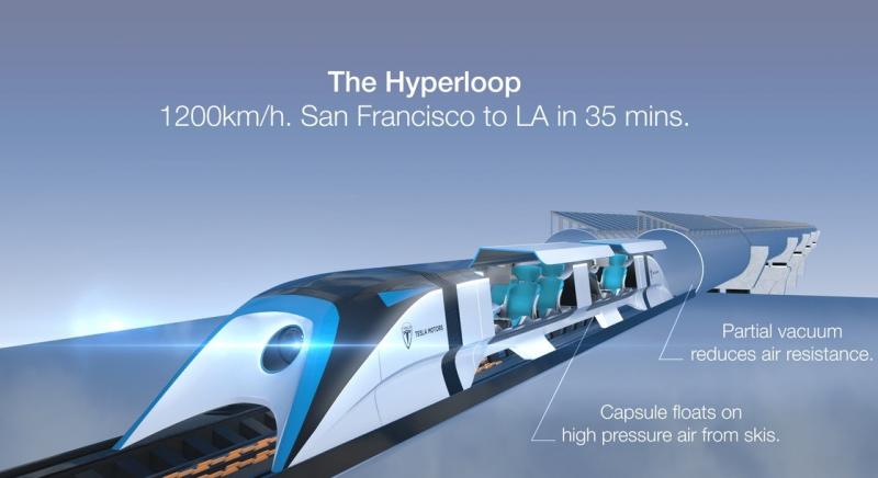 Hyperloop - Teknologi Masa Depan