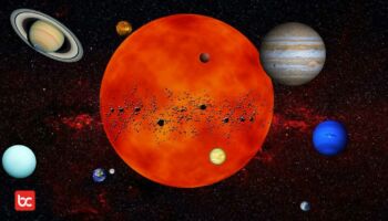 Penamaan 8 Planet Tata Surya dalam Bahasa Jawa