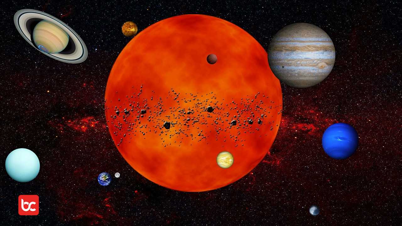 Penamaan 8 Planet Tata Surya dalam Bahasa Jaw