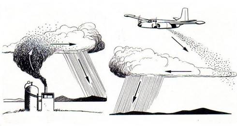 Teknik cloud seeding yang dipakai pada Operation Popeye. (Wikipedia)