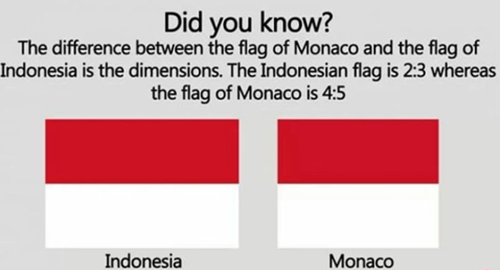 Bendera indonesia dan monaco