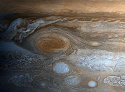 ﻿Fakta Menarik Great Red Spot di Planet Jupiter