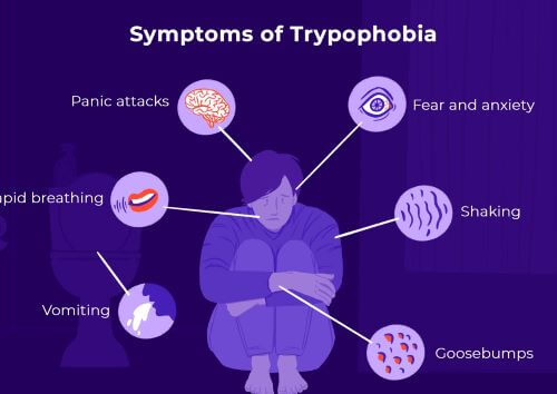 Gejala Fobia Lubang Kecil - Trypophobia
