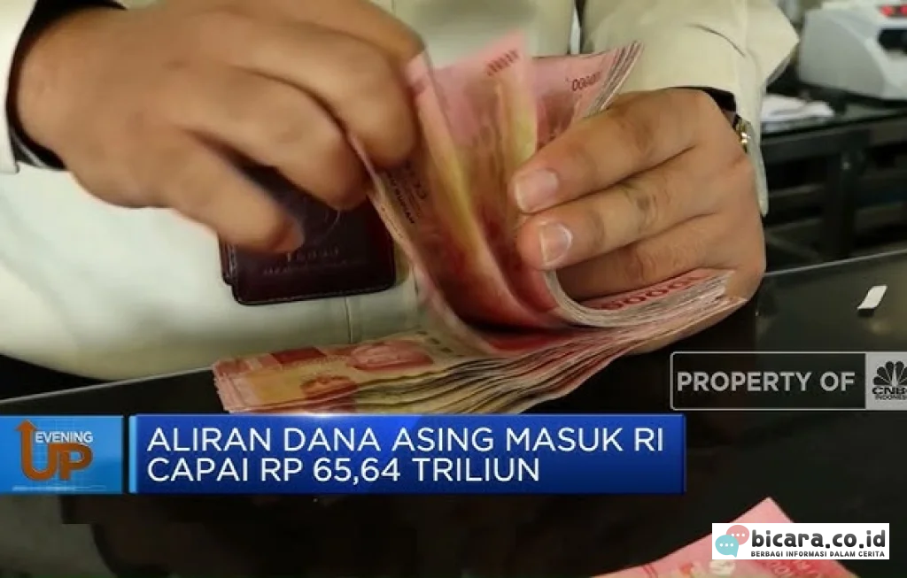 Dana Asing Masuk RI