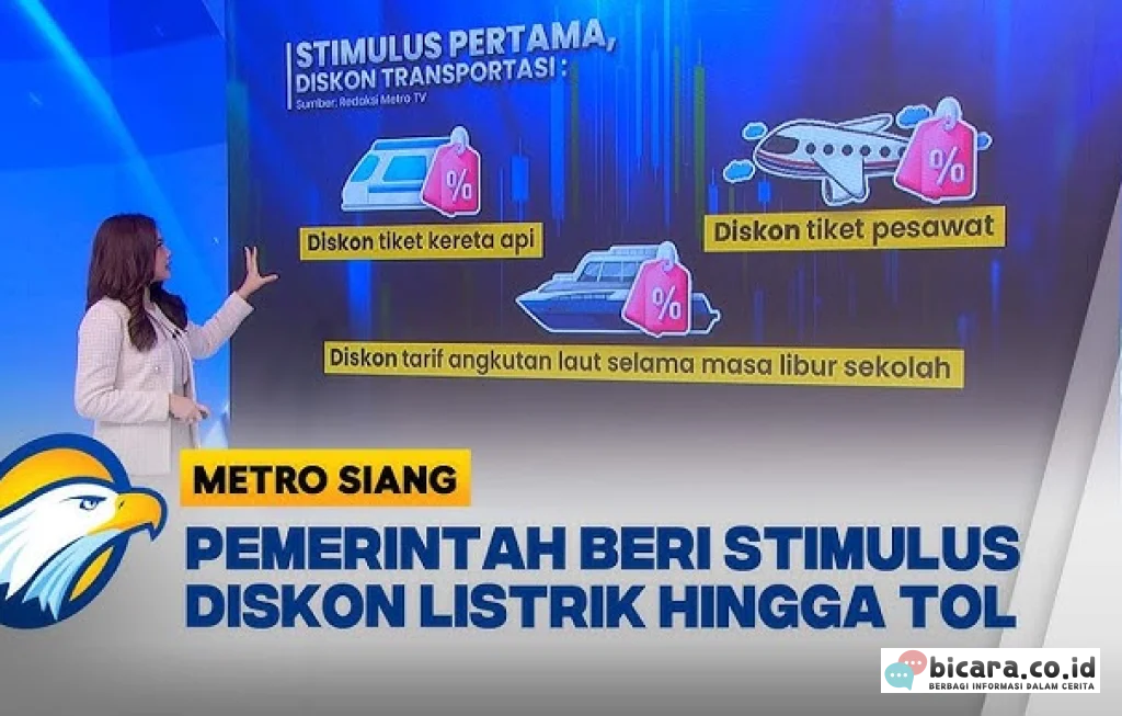 Diskon Tiket Libur Sekolah