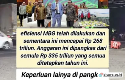 Efisiensi Anggaran MBG