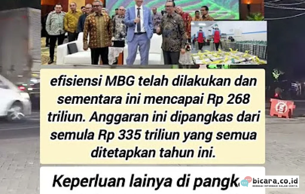 Efisiensi Anggaran MBG