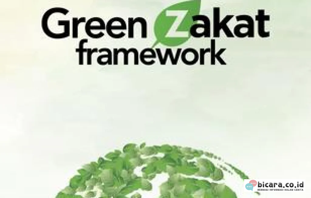 Green Zakat BSI