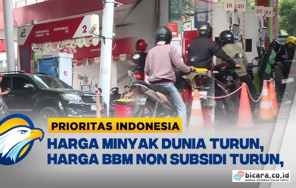 harga BBM nonsubsidi turun