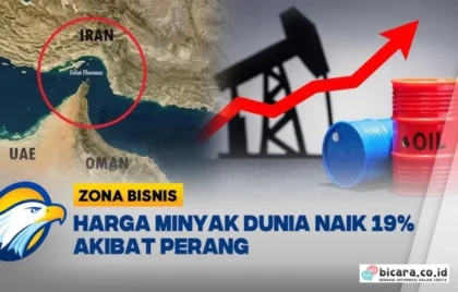 Harga Minyak Naik