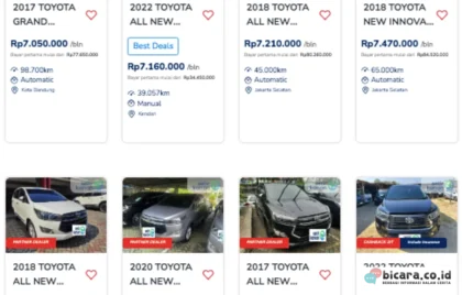 Harga Mobil Bekas Innova Zenix