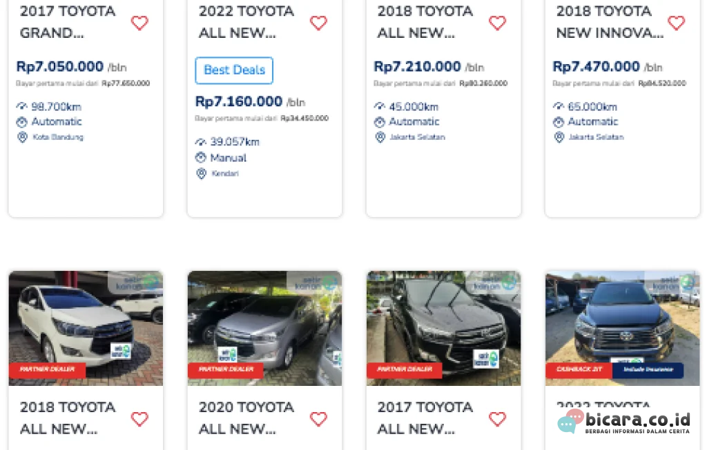 Harga Mobil Bekas Innova Zenix