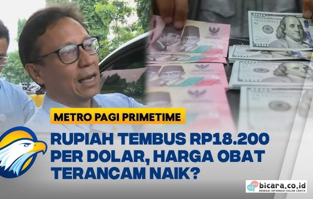 Harga Obat Naik