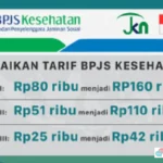 iuran BPJS Kesehatan