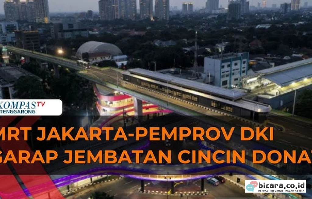 Jembatan Cincin Donat