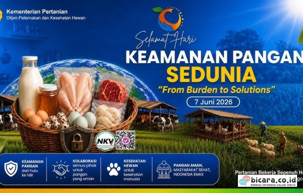 Keamanan Pangan Sehat