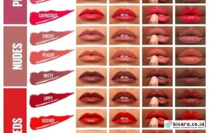 Maybelline Superstay Vinyl Ink