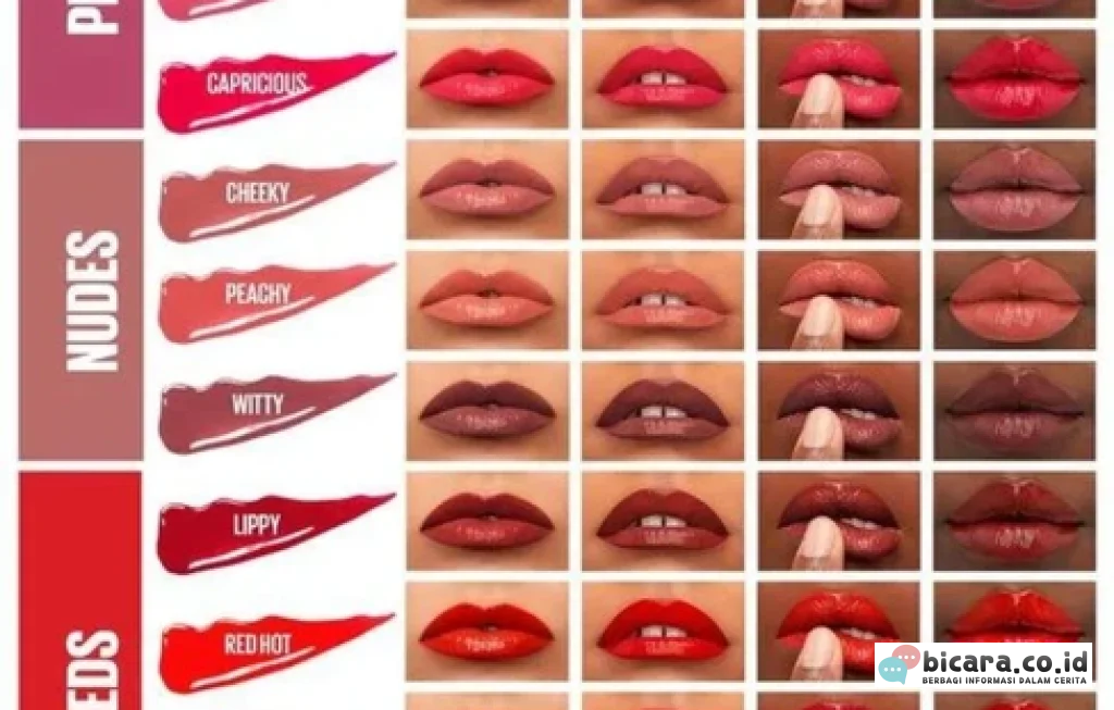 Maybelline Superstay Vinyl Ink
