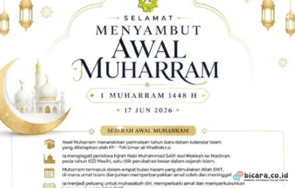 Muhasabah Awal Muharram