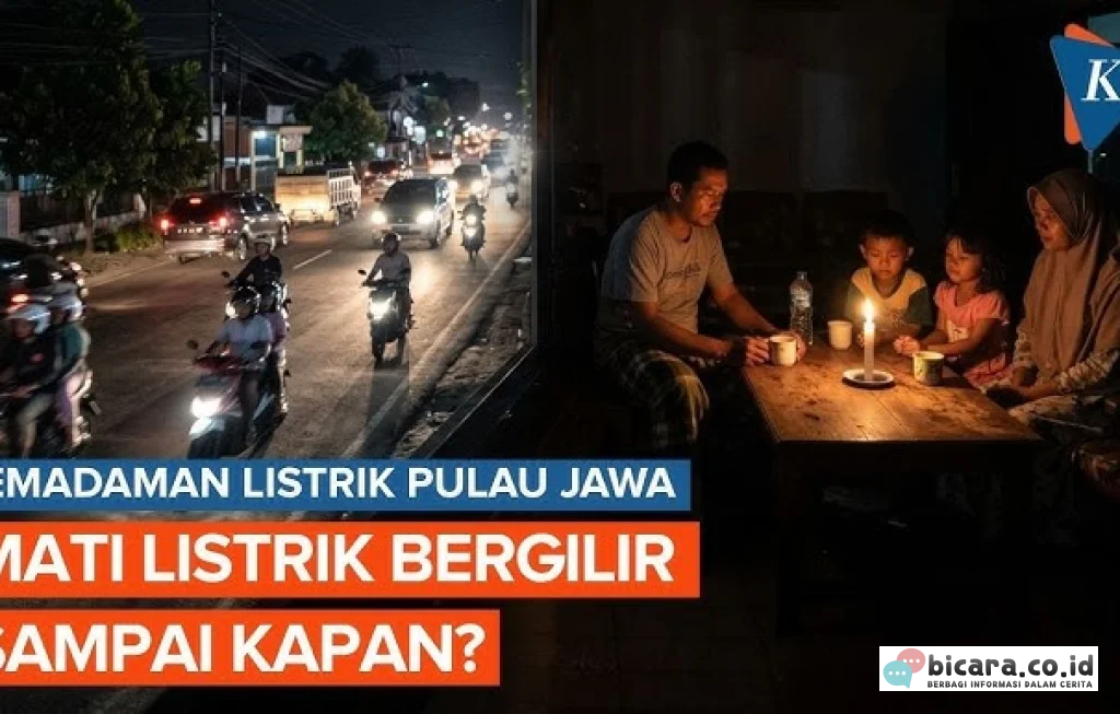 Pemadaman Listrik Jawa