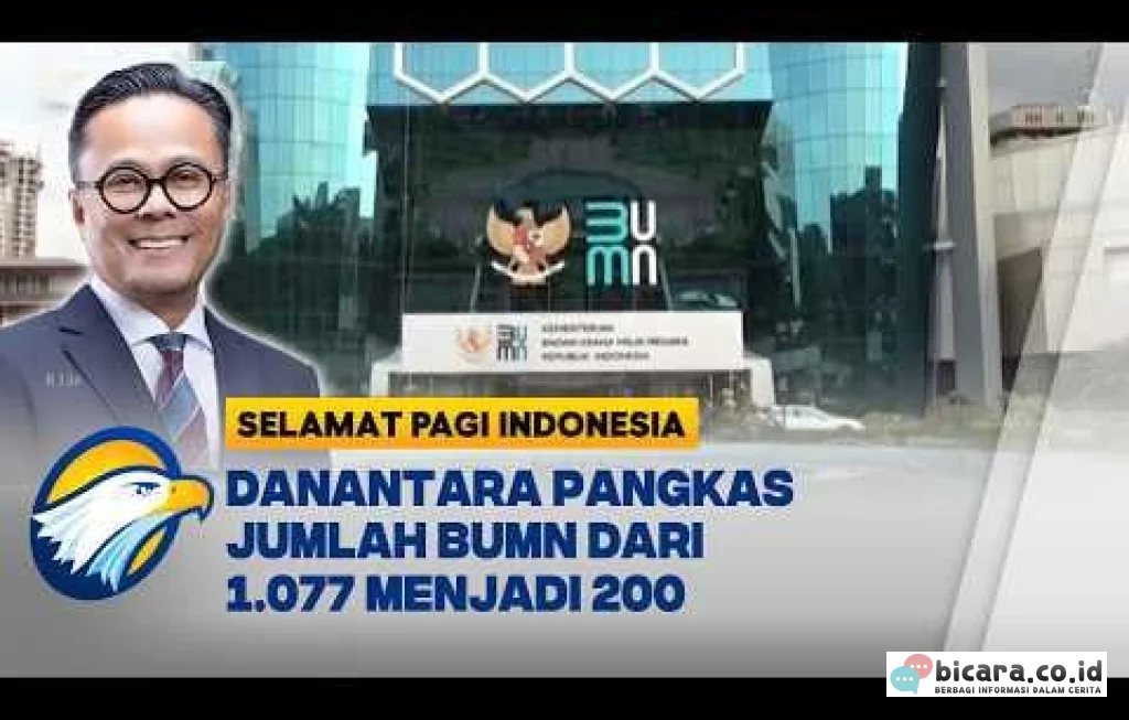 Pemangkasan BUMN Danantara