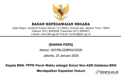 PPPK Paruh Waktu Jakarta