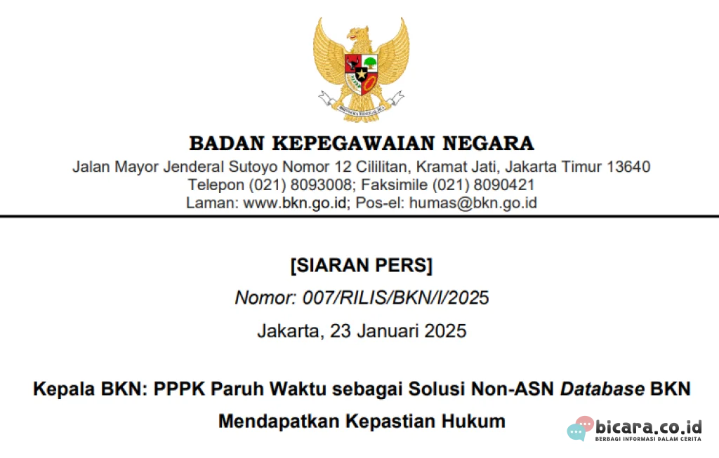 PPPK Paruh Waktu Jakarta