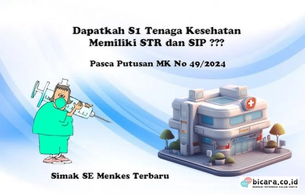 Putusan MK STR SIP
