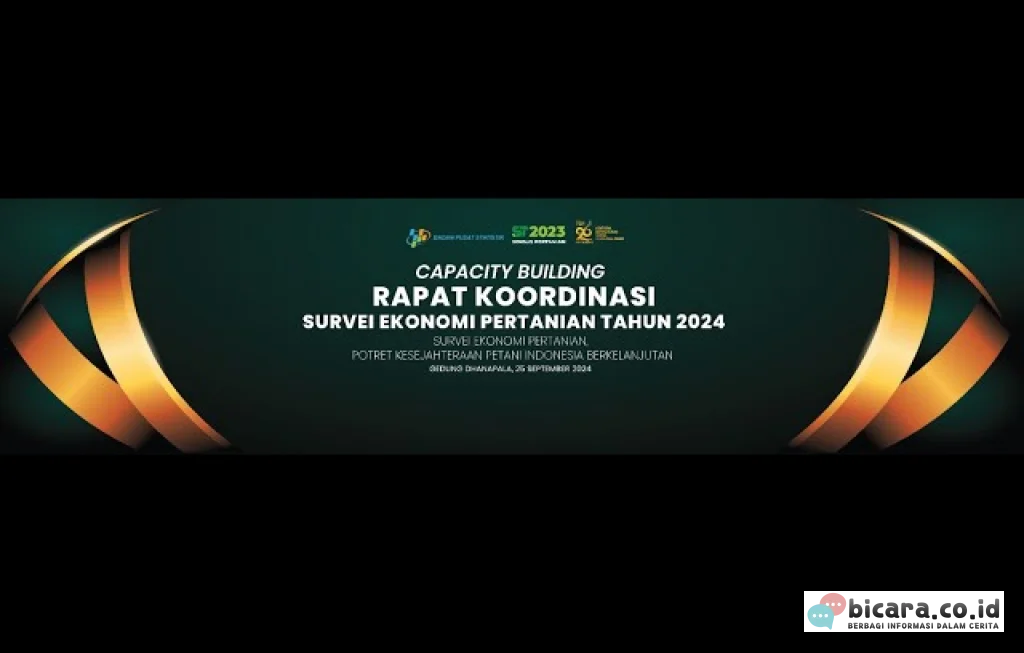 Rapat Koordinasi Ekonomi