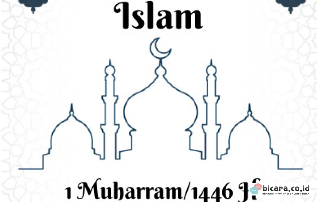 Tahun Baru Islam