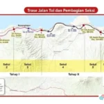 Tol Probolinggo-Banyuwangi