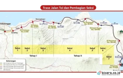 Tol Probolinggo-Banyuwangi