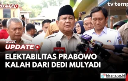 Elektabilitas Tertinggi SMRC