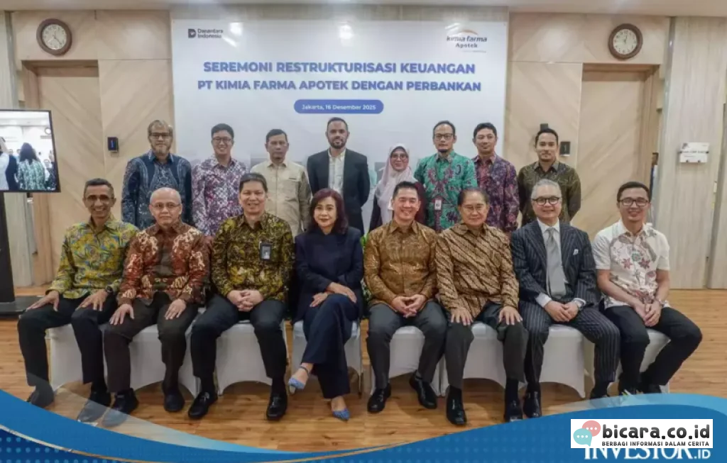 Fondasi Bisnis BNI