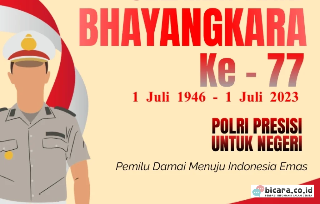 HUT Bhayangkara Polri