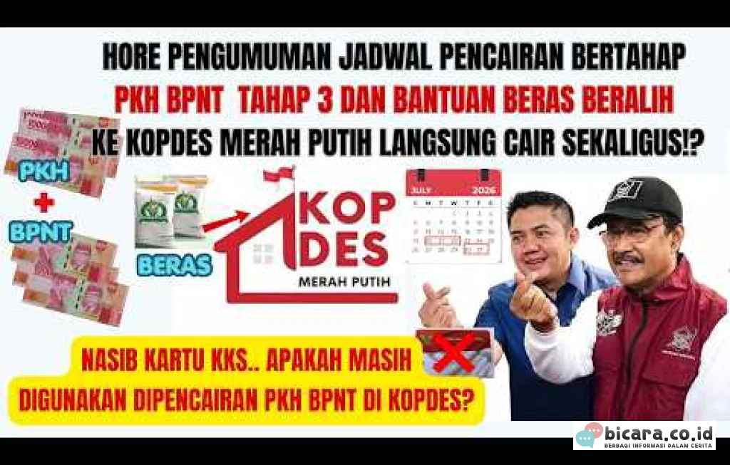 Pencairan Bansos Kopdes
