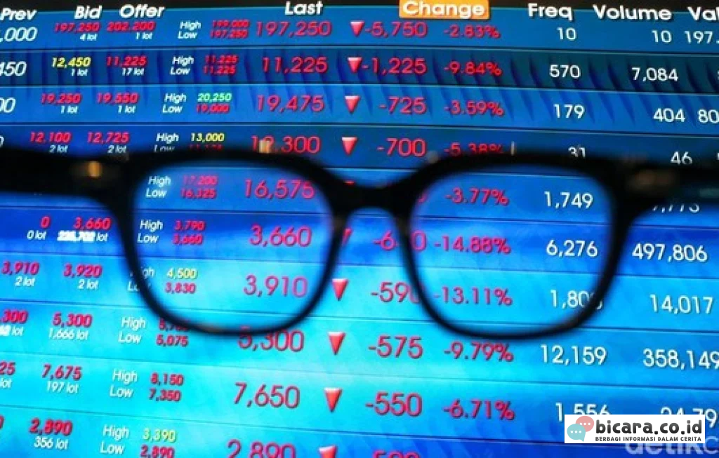 Adhi Karya Nunggak Bunga Obligasi