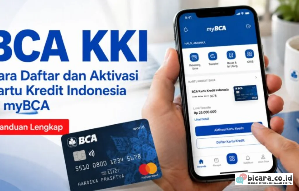 Aktifkan Kartu Kredit Indonesia