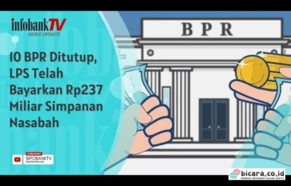 BPR Ditutup LPS