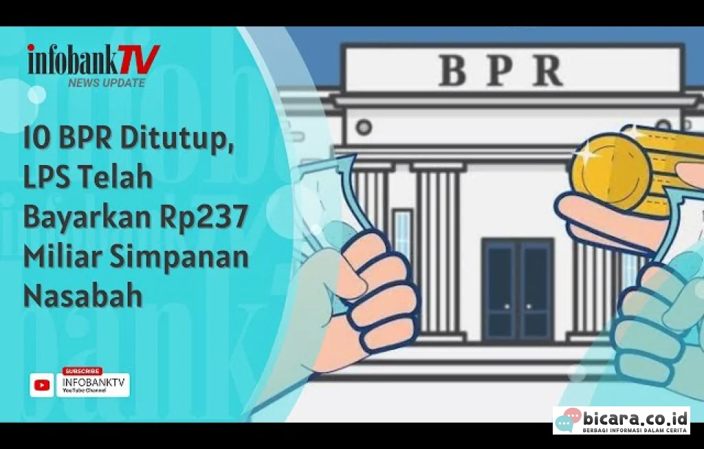 BPR Ditutup LPS