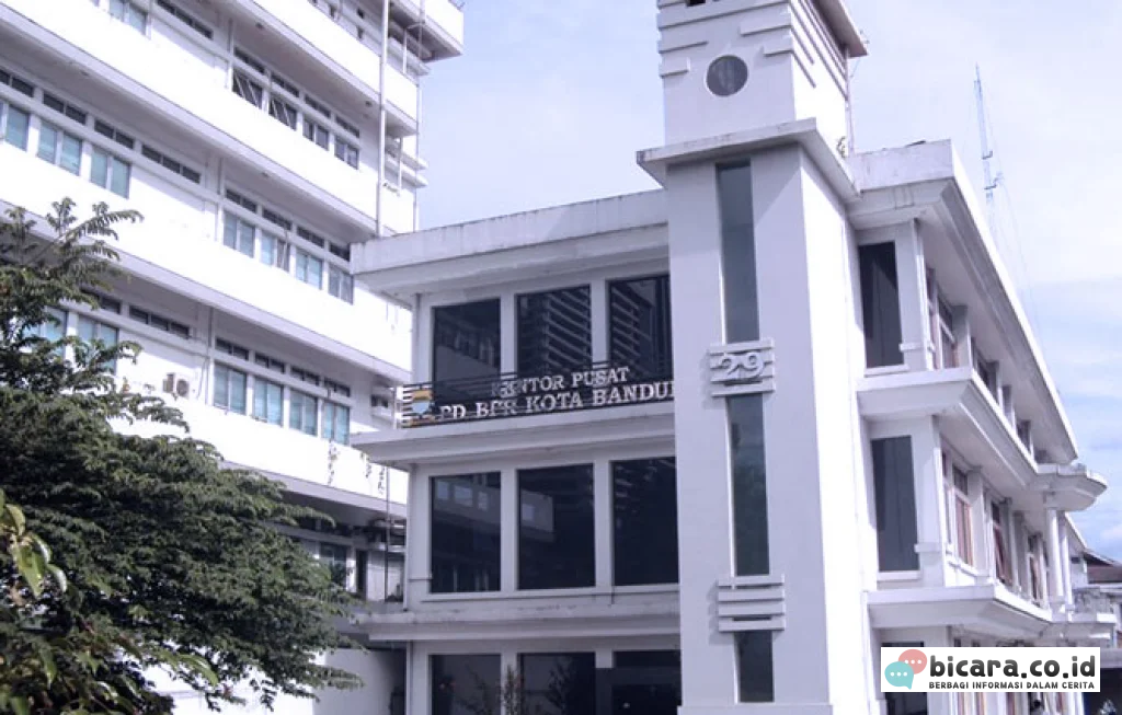 BPR Kota Bandung