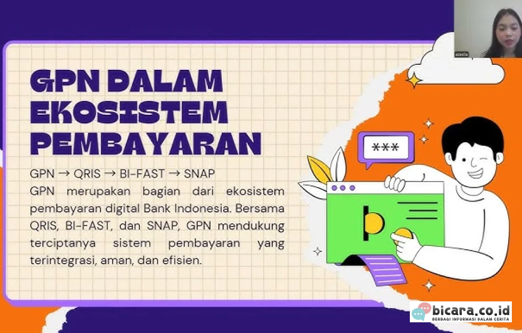 ekosistem digital bank