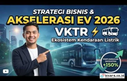 Ekosistem Kendaraan Listrik